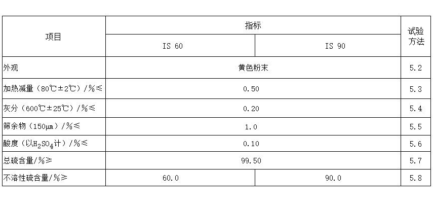 非充油型不溶性硫磺